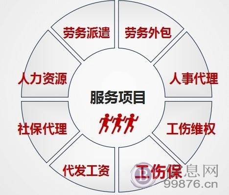 阜阳代缴社保公积金服务